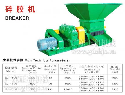 碎膠機的操作、使用、清潔、維護、保養(yǎng)、檢查與維修
